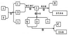 菁優(yōu)網(wǎng)