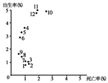 菁優(yōu)網