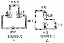 菁優(yōu)網