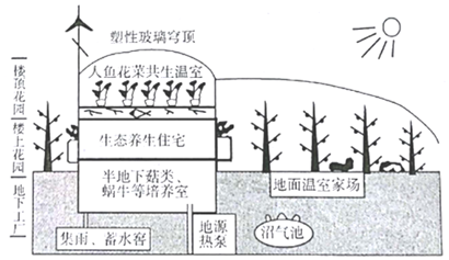 菁优网