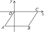 菁優(yōu)網(wǎng)