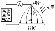 菁優(yōu)網(wǎng)