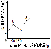 菁優(yōu)網