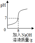 菁優(yōu)網