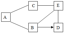 菁優(yōu)網(wǎng)