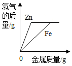 菁優(yōu)網