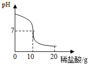 菁優(yōu)網