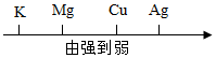 菁優(yōu)網