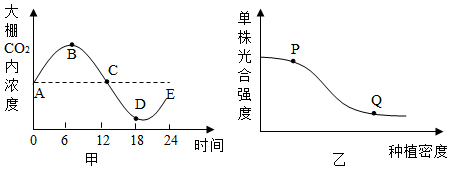 菁優(yōu)網(wǎng)