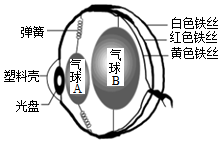 菁優(yōu)網(wǎng)