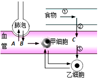 菁優(yōu)網(wǎng)