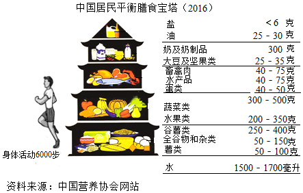 菁優(yōu)網