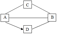 菁優(yōu)網(wǎng)