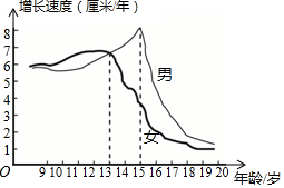 菁優(yōu)網