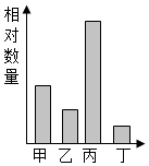 菁優(yōu)網