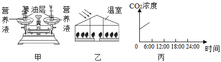 菁優(yōu)網(wǎng)