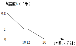 菁優(yōu)網