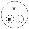 菁優(yōu)網