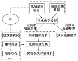 菁優(yōu)網