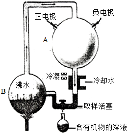 菁優(yōu)網(wǎng)