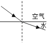 菁優(yōu)網