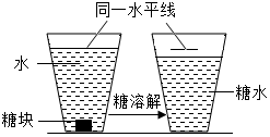 菁優(yōu)網