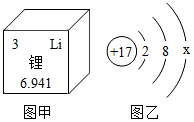 菁優(yōu)網(wǎng)