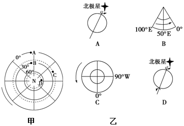 菁優(yōu)網(wǎng)