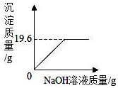 菁優(yōu)網