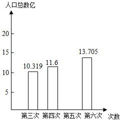 菁優(yōu)網