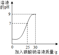 菁優(yōu)網