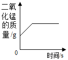 菁優(yōu)網