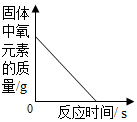 菁優(yōu)網