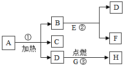 菁優(yōu)網(wǎng)