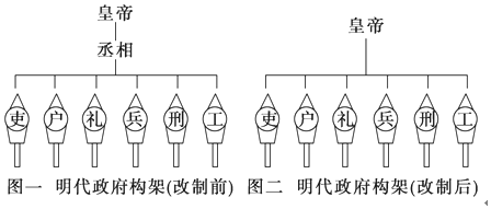 菁優(yōu)網