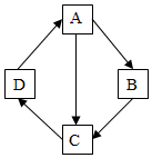 菁優(yōu)網(wǎng)