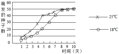 菁優(yōu)網