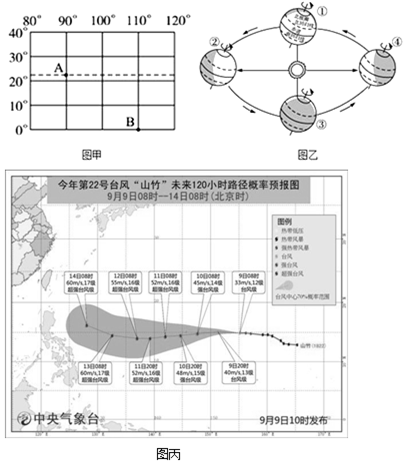 菁優(yōu)網(wǎng)