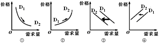 菁優(yōu)網