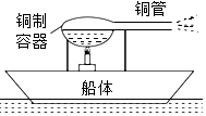 菁優(yōu)網(wǎng)