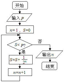 菁優(yōu)網