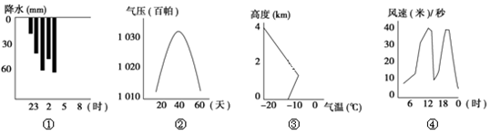 菁優(yōu)網