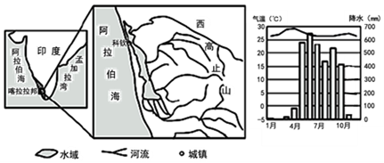 菁優(yōu)網