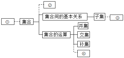 菁優(yōu)網