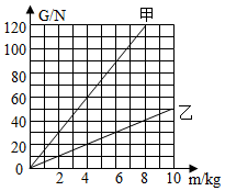 菁優(yōu)網