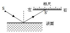 菁優(yōu)網