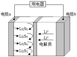 菁優(yōu)網(wǎng)