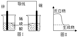 菁優(yōu)網