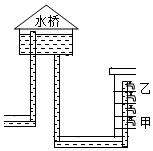 菁優(yōu)網(wǎng)