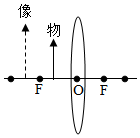 菁優(yōu)網(wǎng)